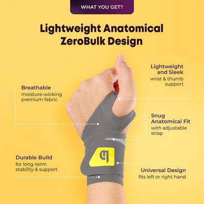 Betterhood Wrist Support Brace with Thumb Loop