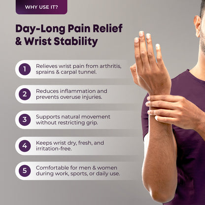 Betterhood Wrist Support Brace with Thumb Loop