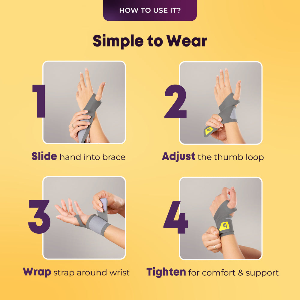 Betterhood Wrist Support Brace with Thumb Loop