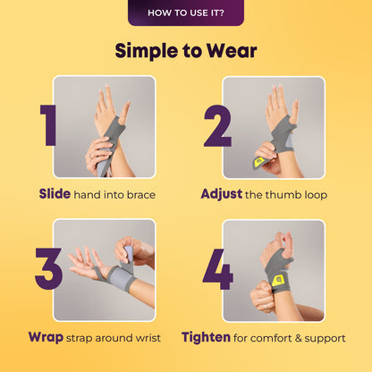 Betterhood Wrist Support Brace with Thumb Loop