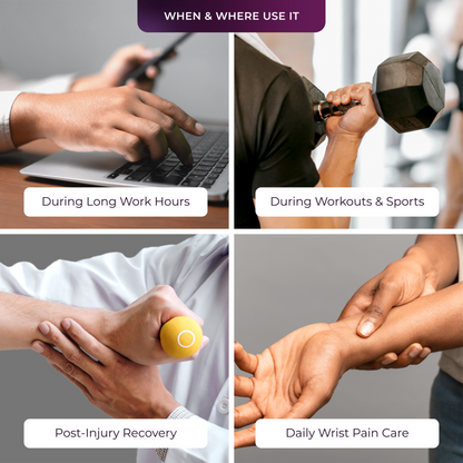 Betterhood Wrist Support Brace with Thumb Loop