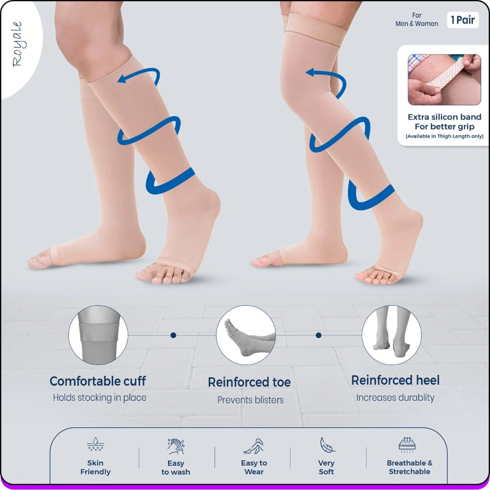Sorgen Compression Stockings Class II AD