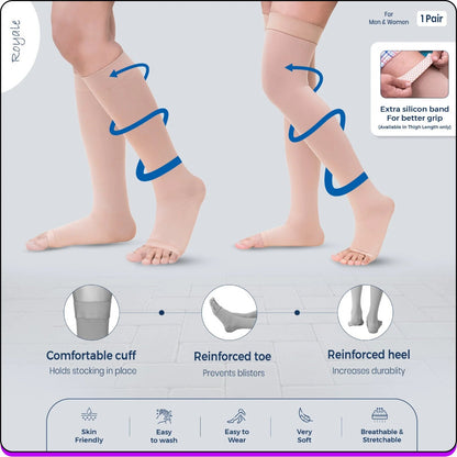 Sorgen Compression Stockings Class II AD