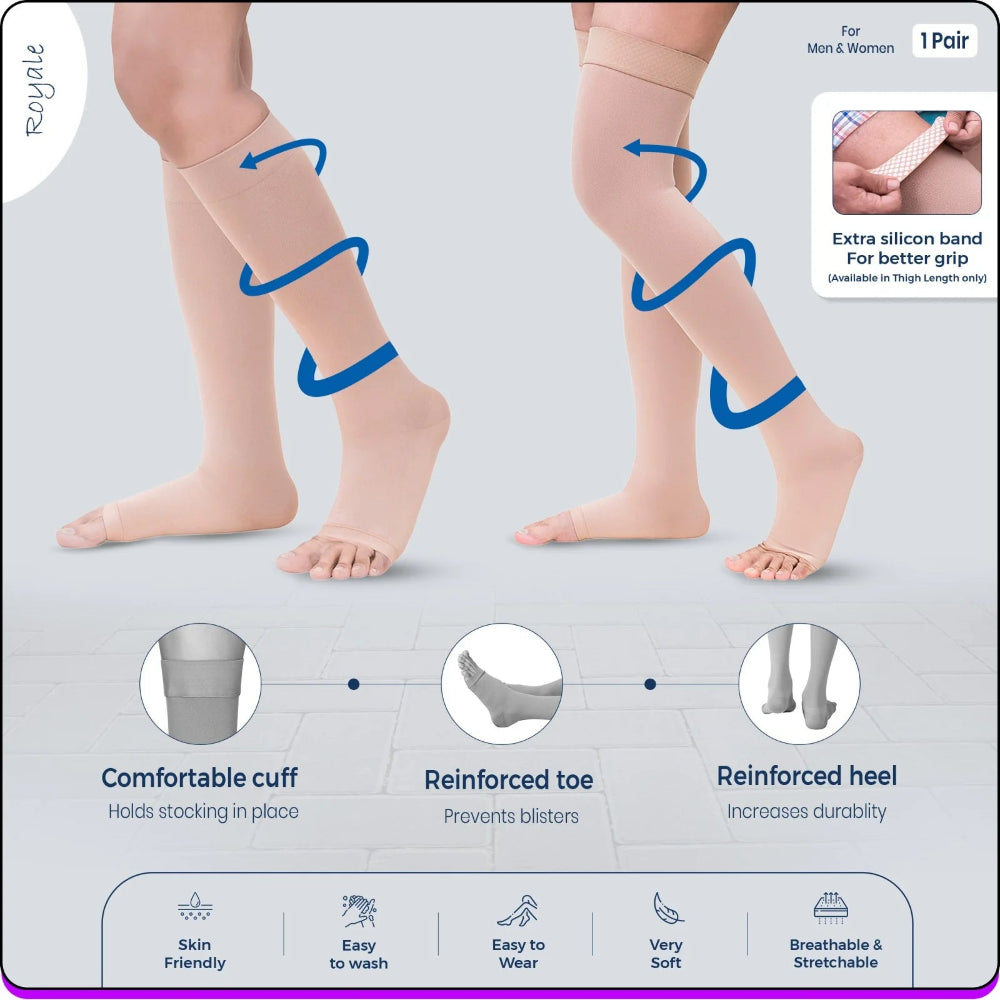 Sorgen Compression Stockings Class II AGH