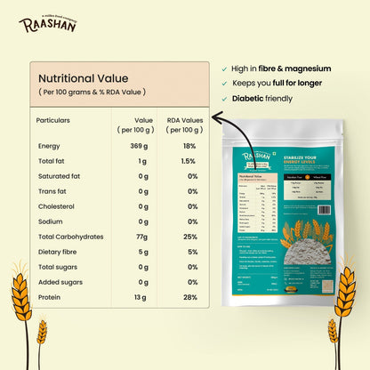Raashan Pure Millet Flour | 100% Gluten free | Maida Replacement