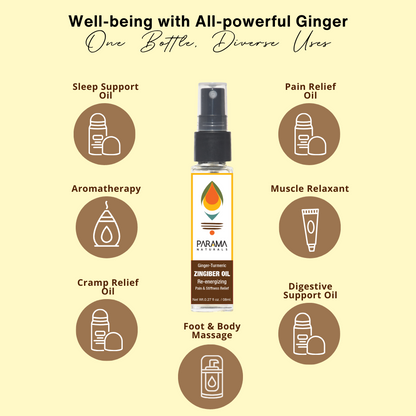 Parama Naturals ZINGIBER OIL Re-Energizing Pain & Stiffness Relief Oil