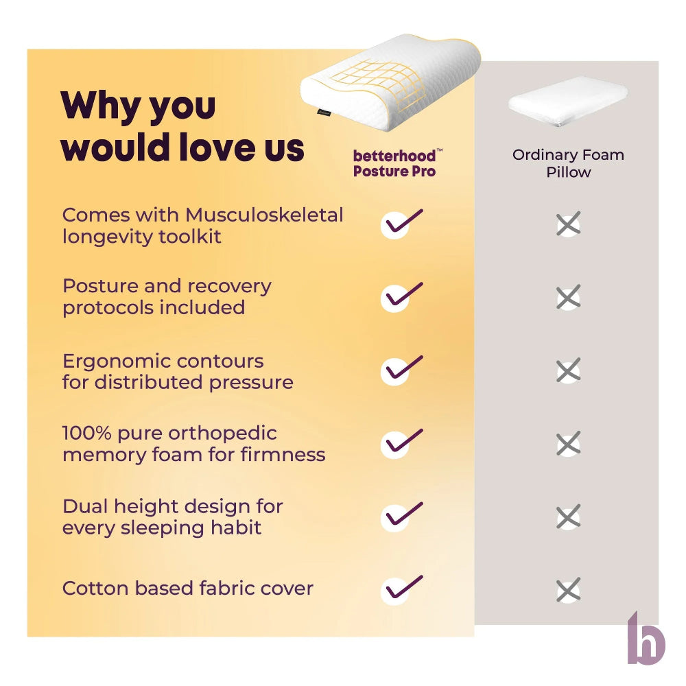 Betterhood Cervical Pillow for Posture, Ergonomic Memory Foam Dual Height Design