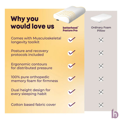 Betterhood Cervical Pillow for Posture, Ergonomic Memory Foam Dual Height Design