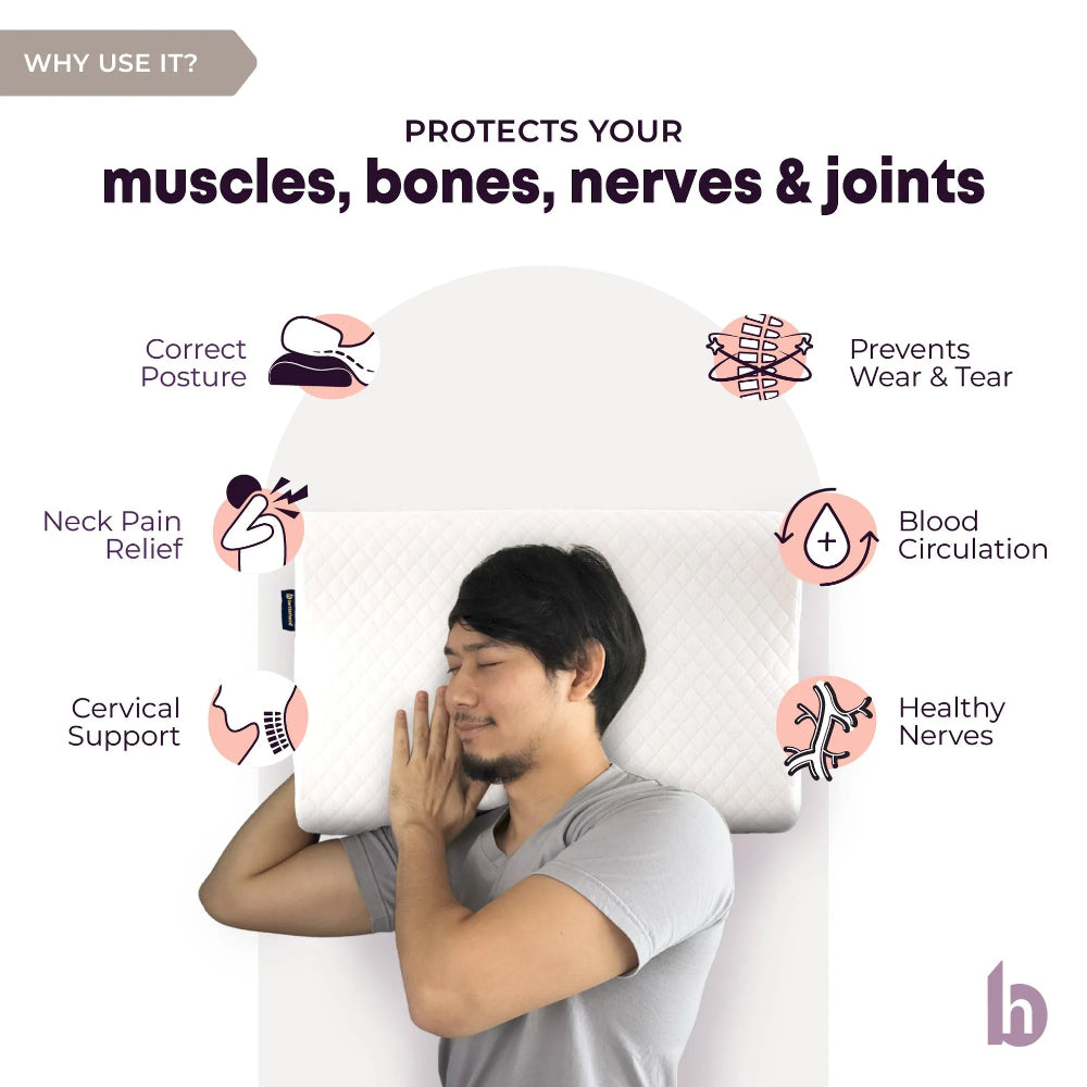Betterhood Cervical Pillow for Posture, Ergonomic Memory Foam Dual Height Design