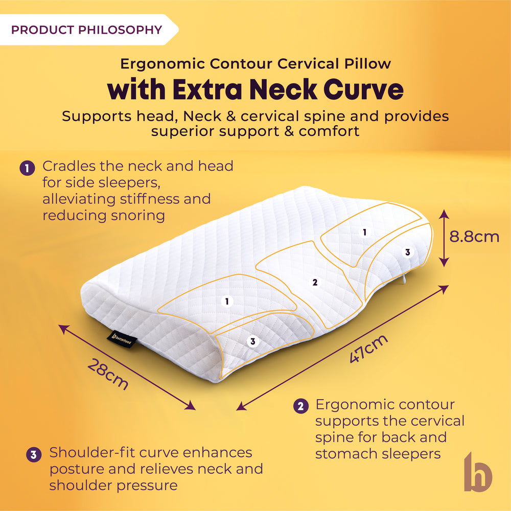 Betterhood Contour Memory Foam Pillow for Ergonomic Neck Support