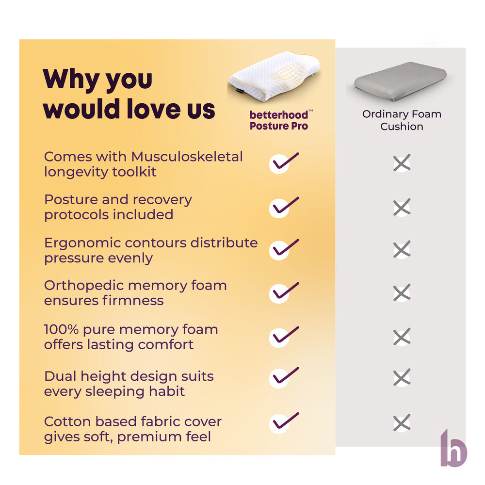 Betterhood Contour Memory Foam Pillow for Ergonomic Neck Support