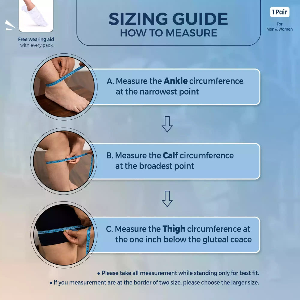 Sorgen Compression Stockings Class II AGH