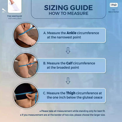 Sorgen Compression Stockings Class I AD