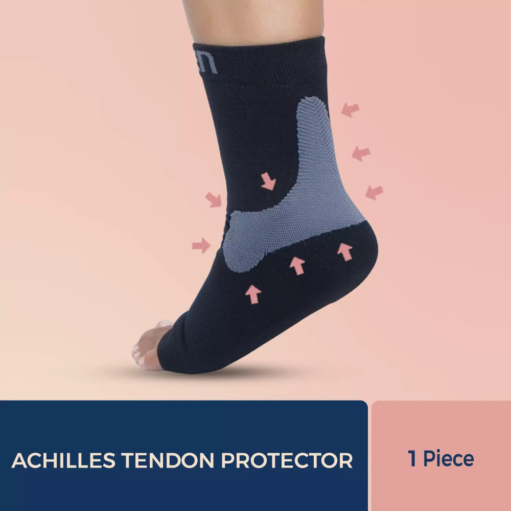 Sorgen Achilles Tendon Protector