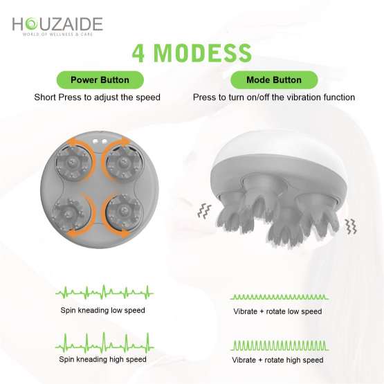 HOUZAIDE Electric Head Massager Vibration Machine for Hair Growth, Hair Fall Control, Face Cleaning