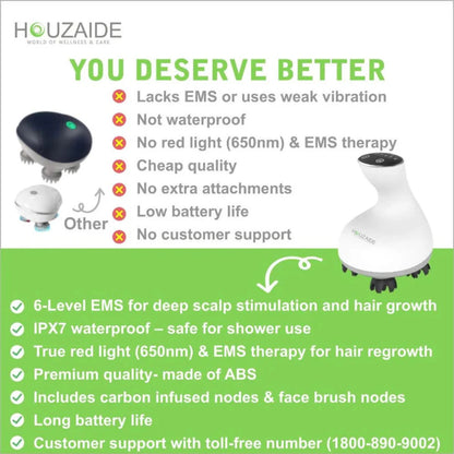 Houzaide Waterproof Electric Head Massager Vibration Machine, FACE brush node attachments- Rechargeable Electric Handheld Portable Head Massager for Hair Growth and Face Cleaning