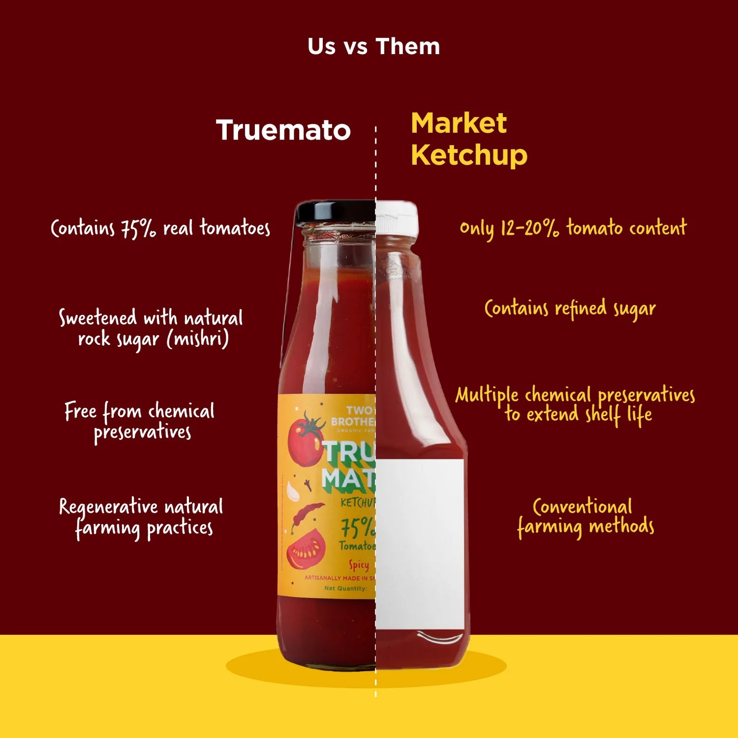 Two Brothers Organic Farms Truemato Ketchup- 750g