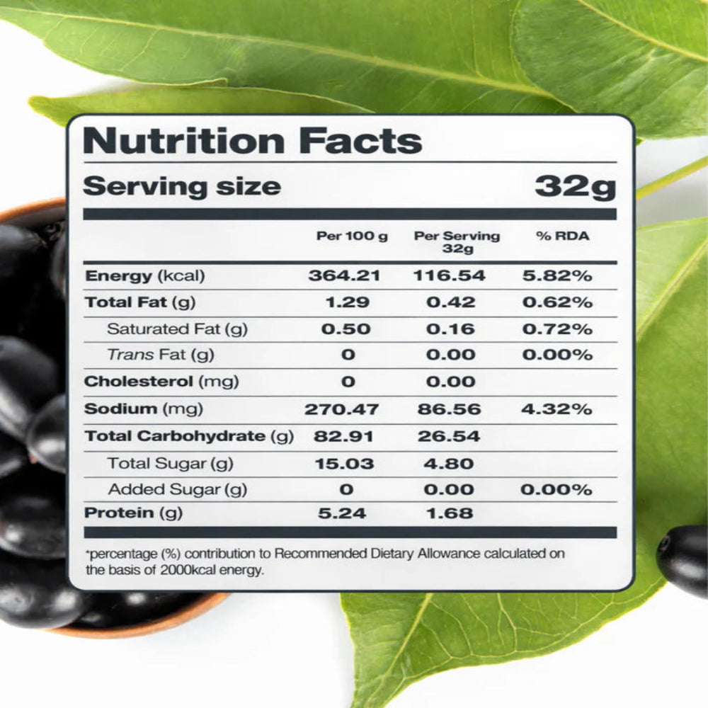 Moon Fruit Cubes Jamun