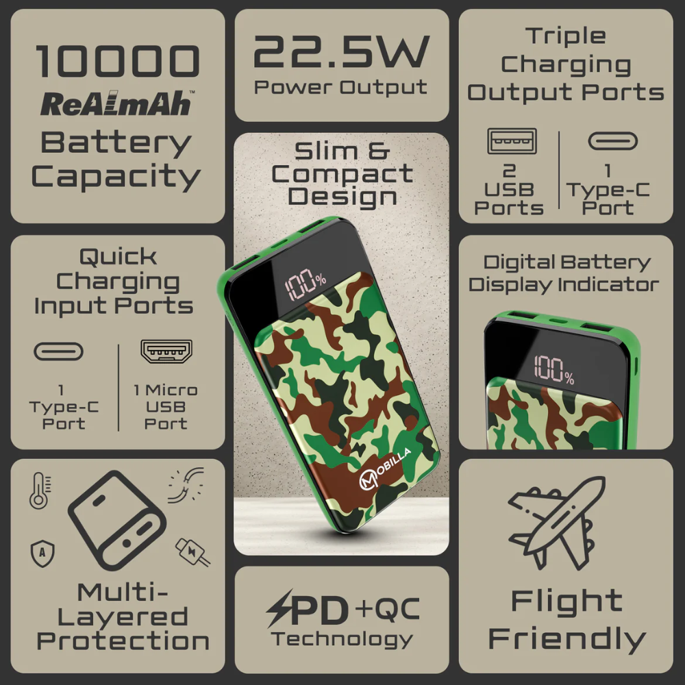 Mobilla MPower X4 Powerbank