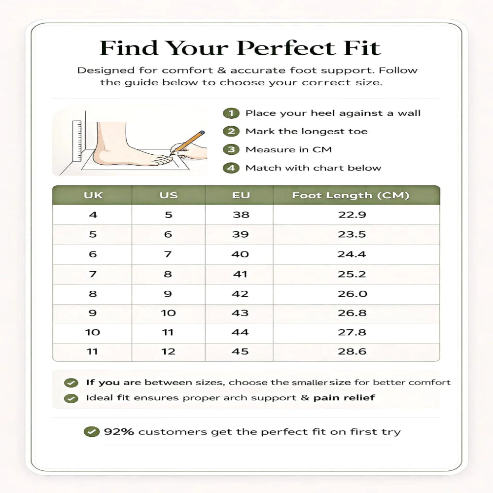 Leaf Ortho High Compression Single Strap Heel Pain and Swelling Care Slippers Unisex