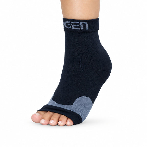 Sorgen Bunion Protector